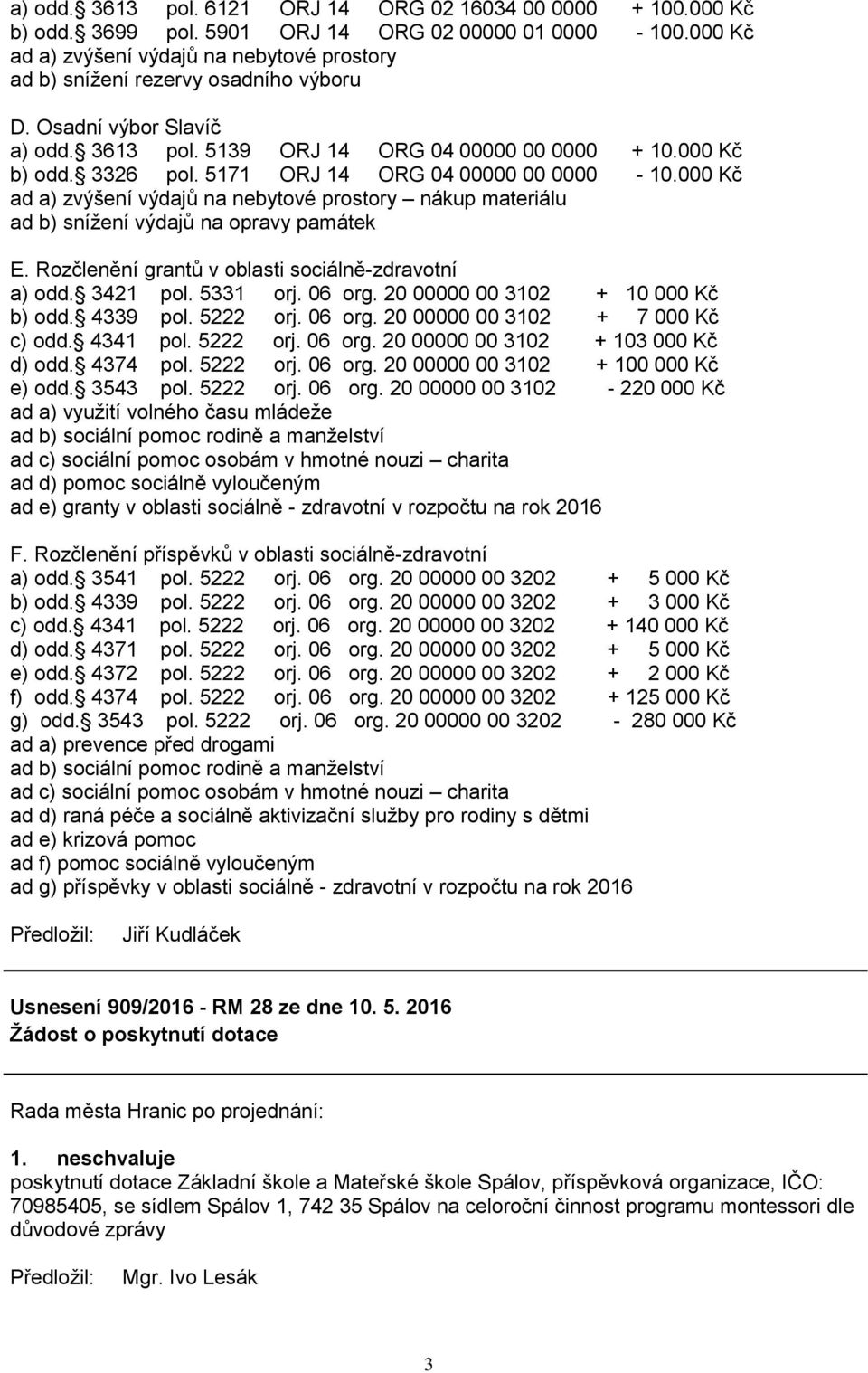 5171 ORJ 14 ORG 04 00000 00 0000-10.000 Kč ad a) zvýšení výdajů na nebytové prostory nákup materiálu ad b) snížení výdajů na opravy památek E. Rozčlenění grantů v oblasti sociálně-zdravotní a) odd.