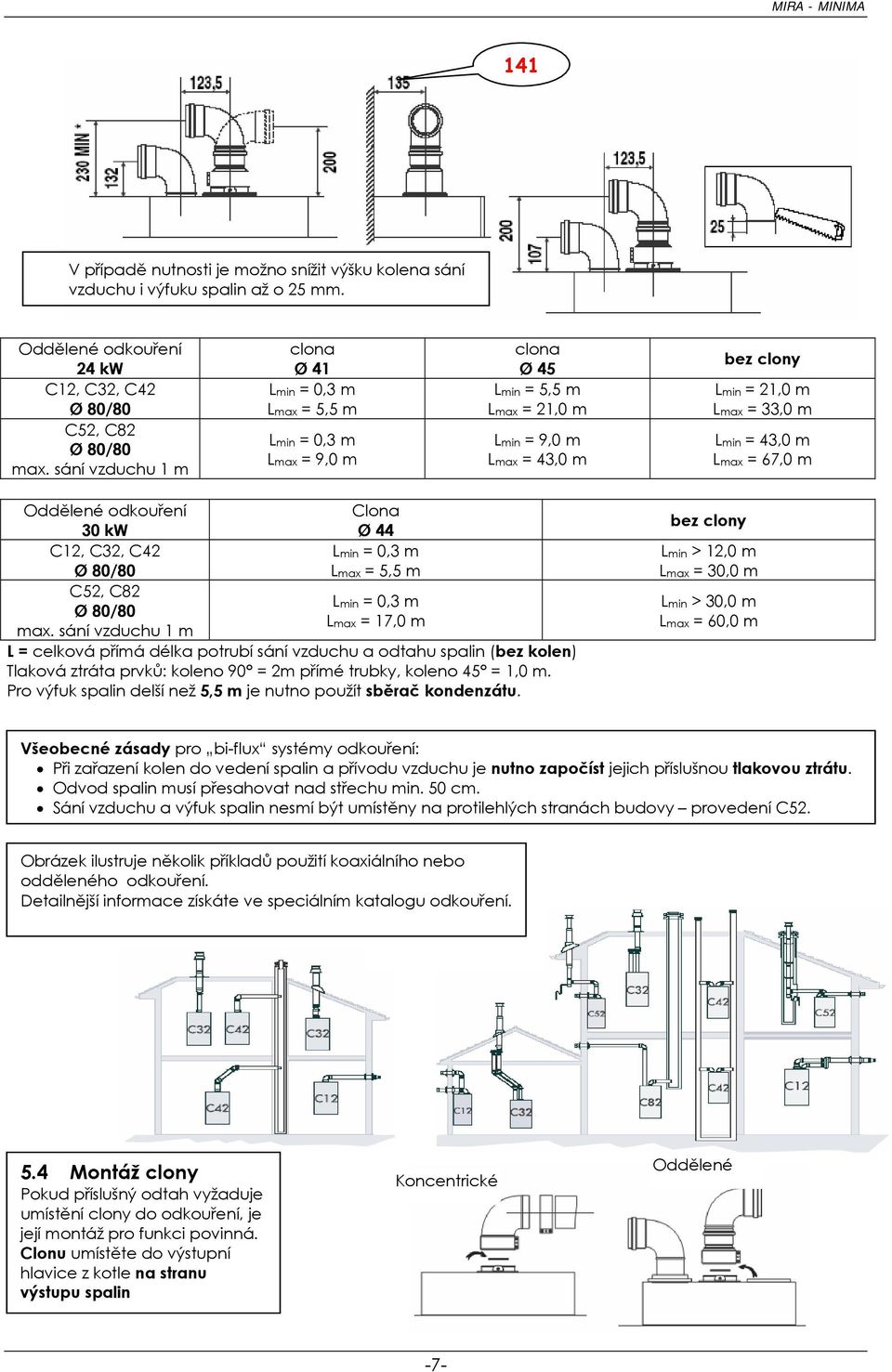 Lmax = 67,0 m Oddělené odkouření Clona 30 kw Ø 44 C12, C32, C42 Lmin = 0,3 m Ø 80/80 Lmax = 5,5 m C52, C82 Lmin = 0,3 m Ø 80/80 Lmax = 17,0 m max.