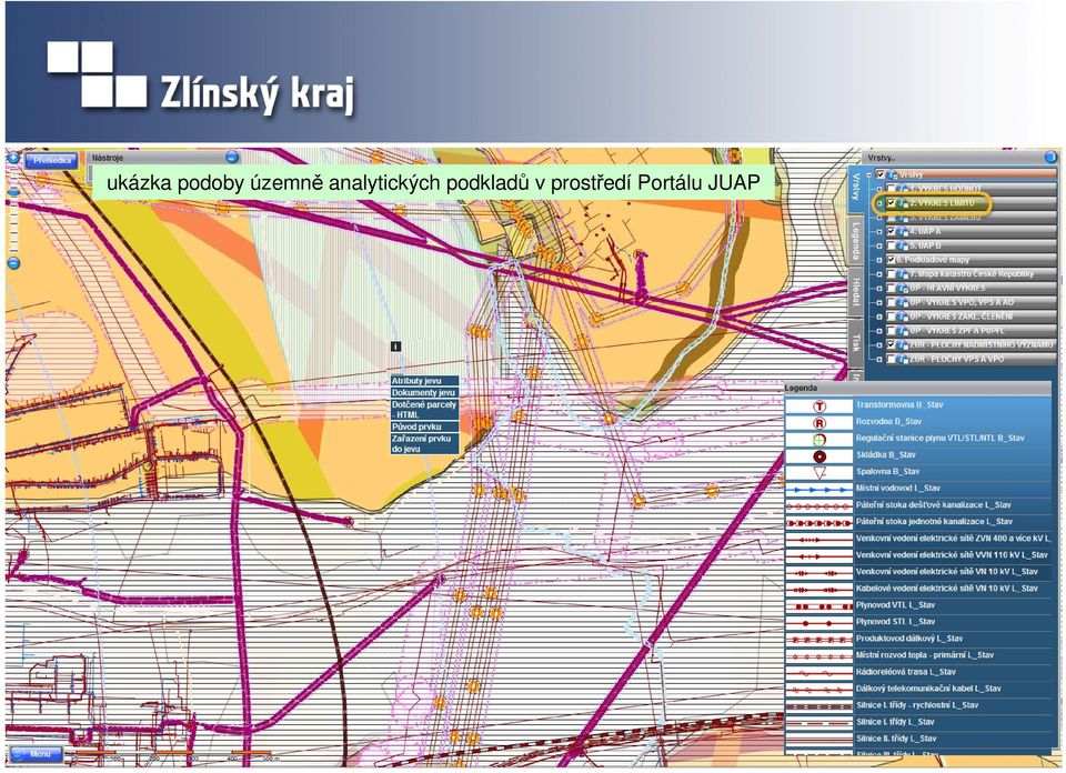 analytických