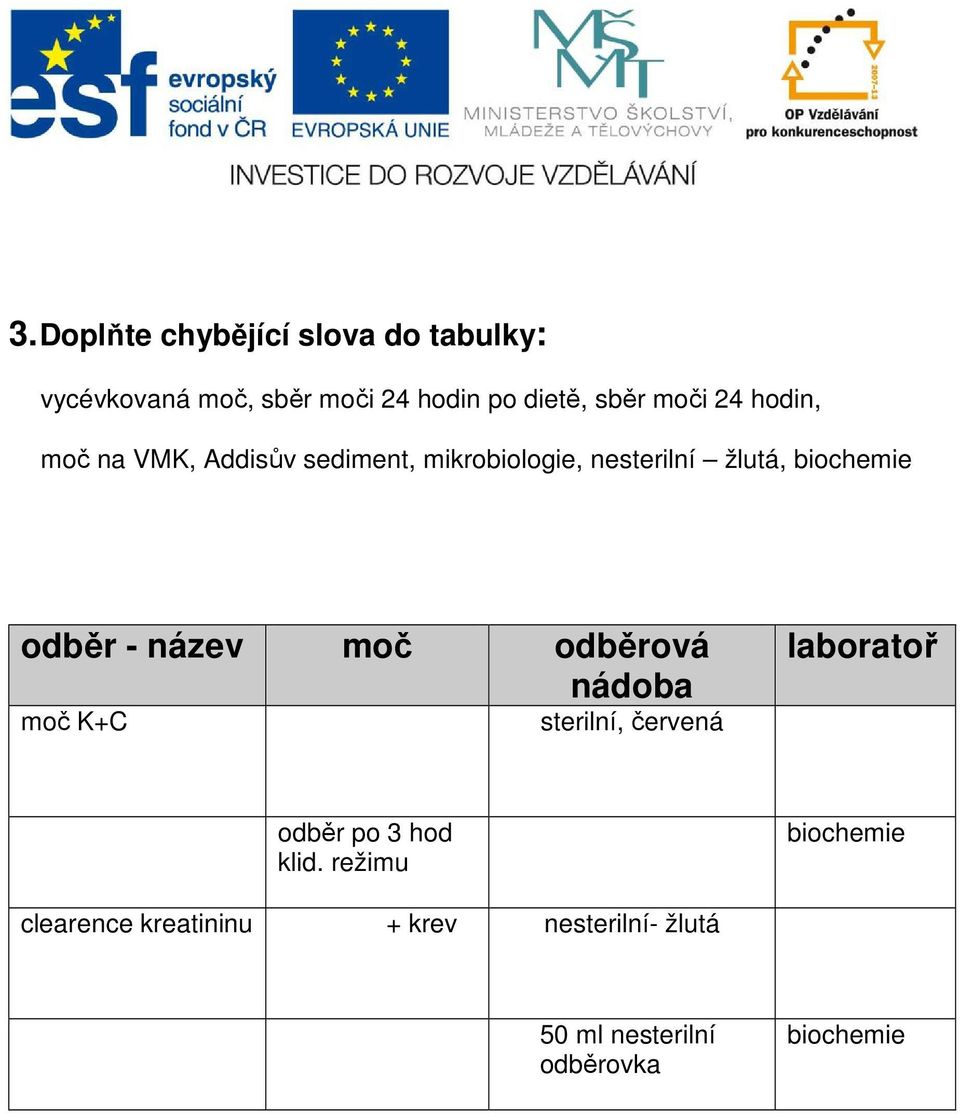 odběr - název moč odběrová nádoba moč K+C sterilní, červená laboratoř odběr po 3 hod