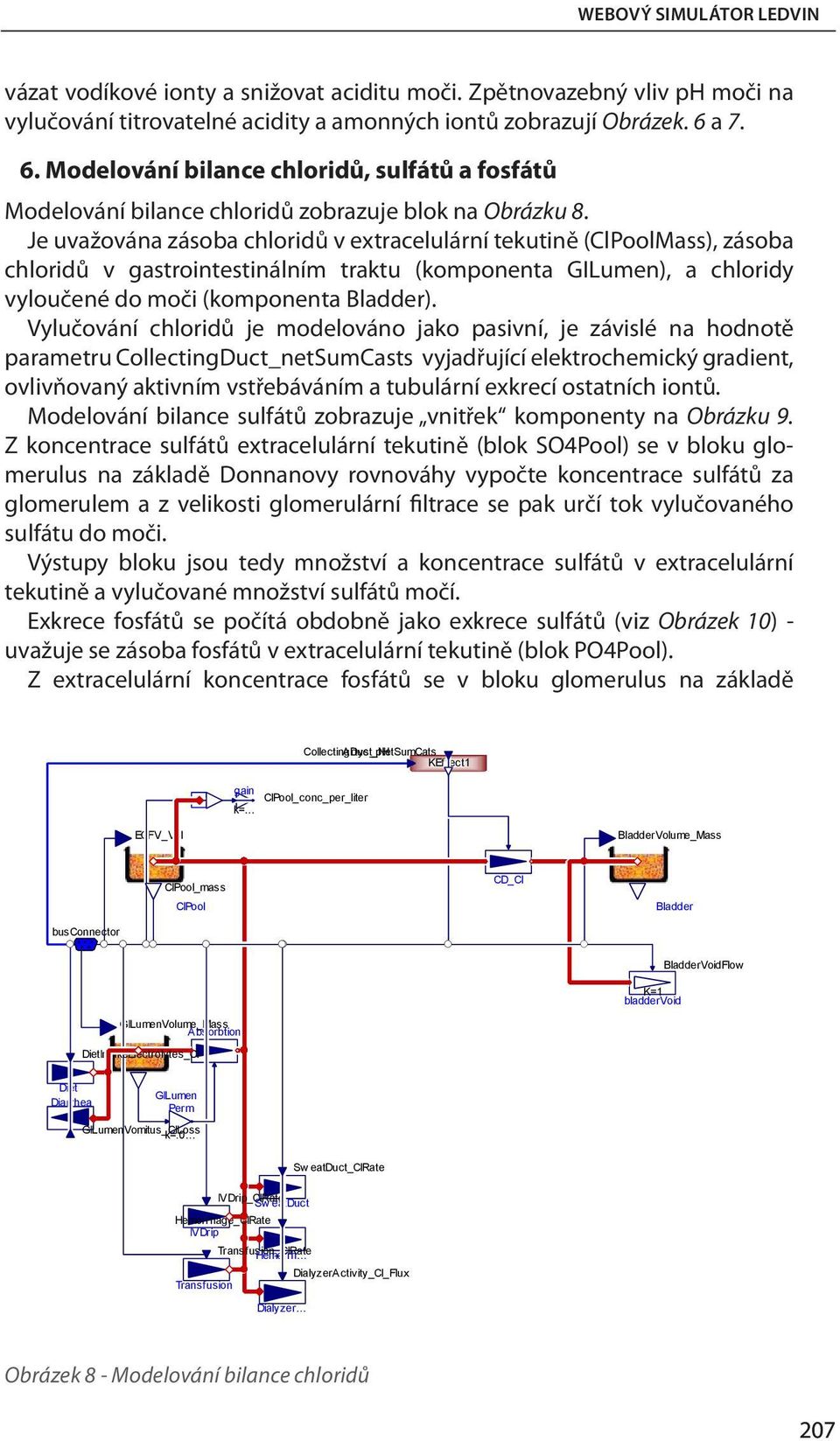 Je uvažována zásoba chloridů v extracelulární tekutině (ClPoolMass), zásoba chloridů v gastrointestinálním traktu (komponenta GILumen), a chloridy vyloučené do moči (komponenta Bladder).