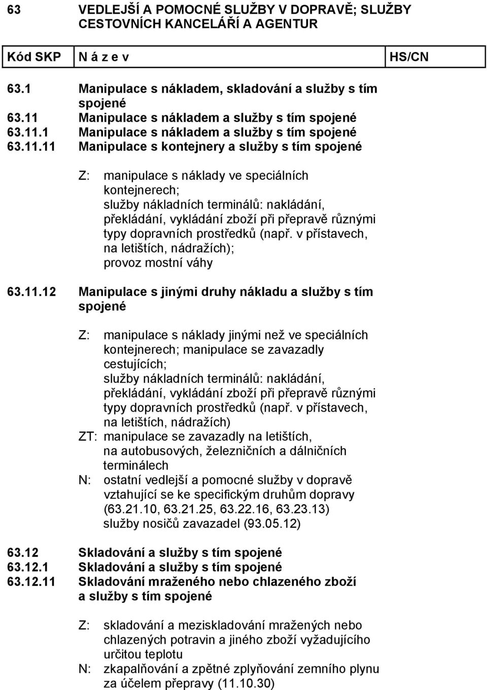 1 11 Manipulace s kontejnery a služby s tím spojené Z: manipulace s náklady ve speciálních kontejnerech; služby nákladních terminálů: nakládání, překládání, vykládání zboží při přepravě různými typy