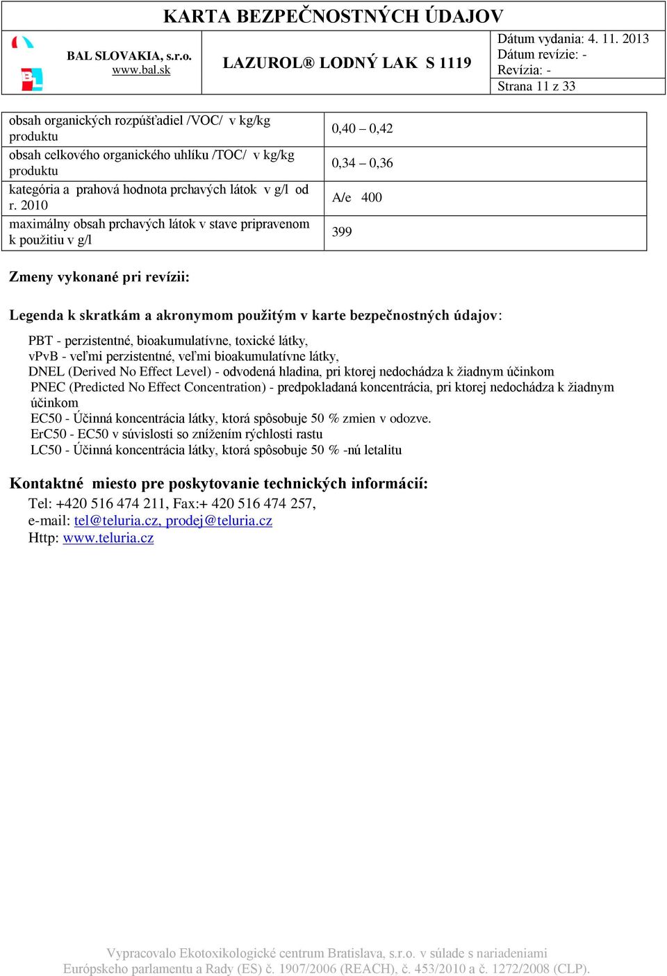 údajov: PBT - perzistentné, bioakumulatívne, toxické látky, vpvb - veľmi perzistentné, veľmi bioakumulatívne látky, DNEL (Derived No Effect Level) - odvodená hladina, pri ktorej nedochádza k žiadnym