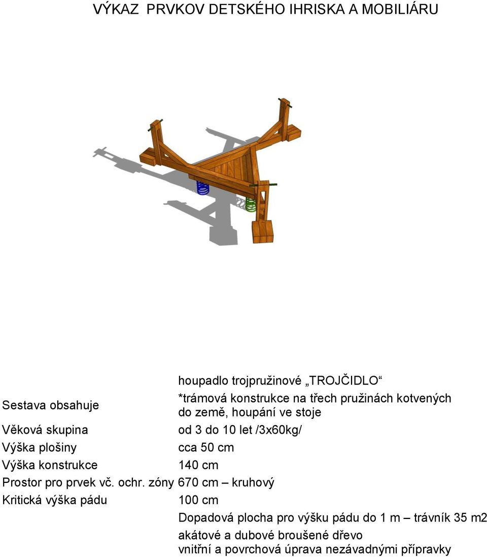 140 cm Prostor pro prvek vč. ochr.