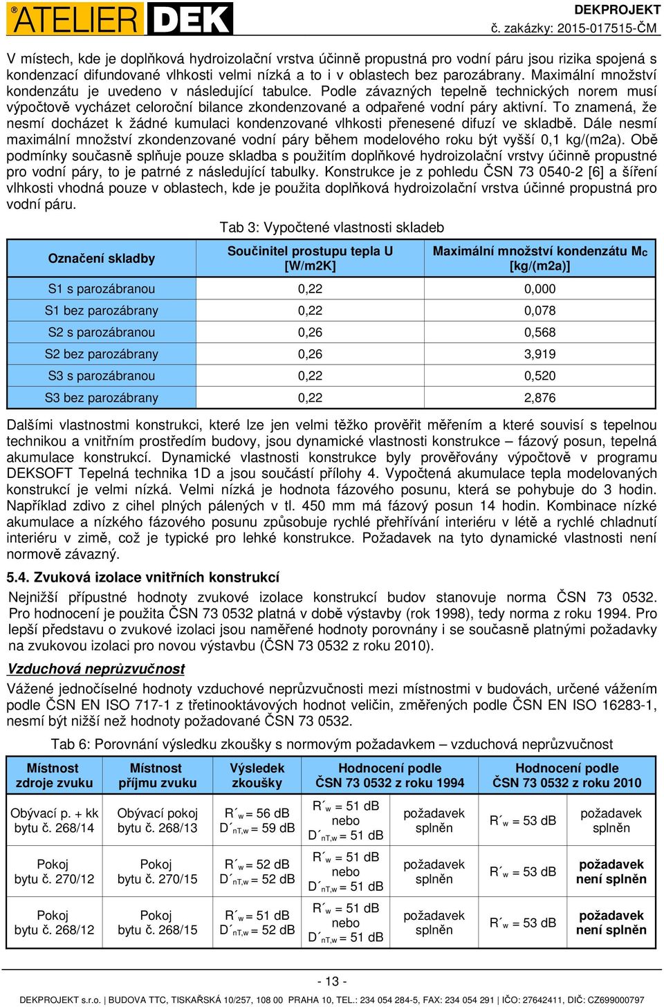 parozábrany. Maximální množství kondenzátu je uvedeno v následující tabulce.