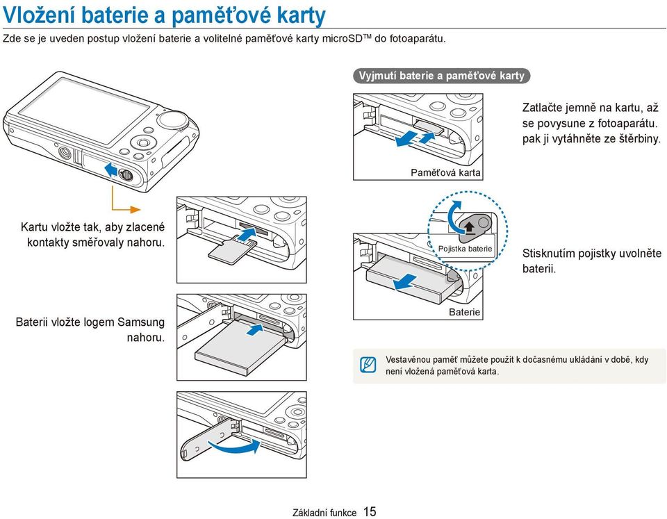 Paměťová karta Kartu vložte tak, aby zlacené kontakty směřovaly nahoru. Pojistka baterie Stisknutím pojistky uvolněte baterii.