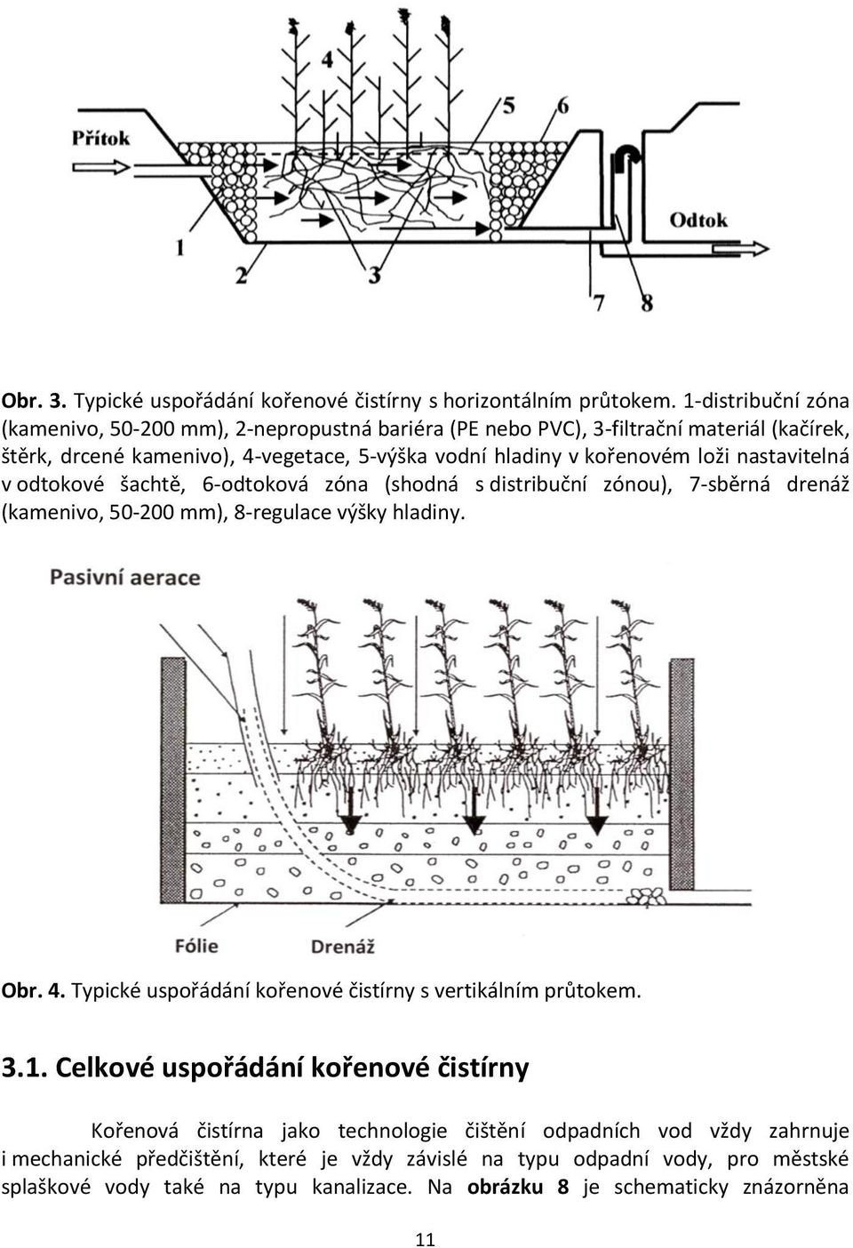 nastavitelná v odtokové šachtě, 6-odtoková zóna (shodná s distribuční zónou), 7-sběrná drenáž (kamenivo, 50-200 mm), 8-regulace výšky hladiny. Obr. 4.