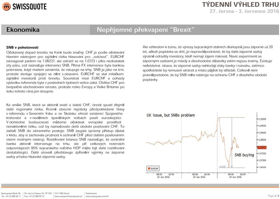 Přímá FX intervence byla bankou potvrzena, když mailem oznámila, že vstupuje na trhy. SNB je jako na trní, protože sleduje vyvíjející se dění s obavami.