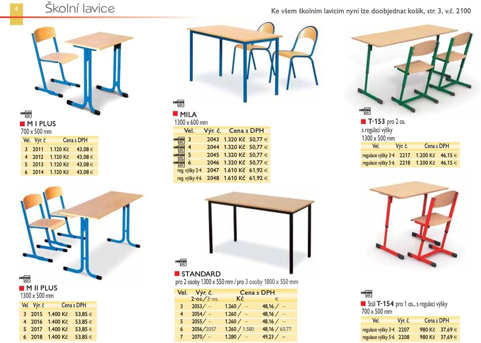 610 Kč 61,92 T-153 pro 2 os. s regulací výšky 1300 x 500 mm Vel. regulace výšky 3-4 2217 1.200 Kč 46,15 regulace výšky 5-6 2218 1.200 Kč 46,15 M II PLUS 1300 x 500 mm Vel. Výr. č 3 2015 1.