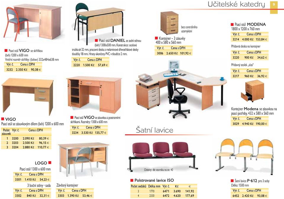 500 Kč 57,69 bez centrálního uzamykání Kontejner 3 zásuvky 400 x 580 x 560 mm 3006 2.650 Kč 101,92 Psací stůl MODENA 1800 x 1200 x 760 mm 3214 4.