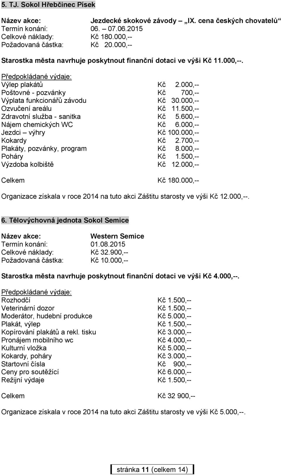 500,-- Zdravotní služba - sanitka Kč 5.600,-- Nájem chemických WC Kč 6.000,-- Jezdci výhry Kč 100.000,-- Kokardy Kč 2.700,-- Plakáty, pozvánky, program Kč 8.000,-- Poháry Kč 1.