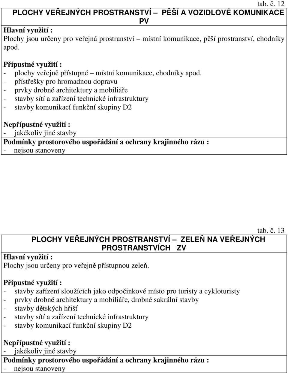 - přístřešky pro hromadnou dopravu - prvky drobné architektury a mobiliáře - stavby komunikací funkční skupiny D2 - jakékoliv jiné stavby tab. č.