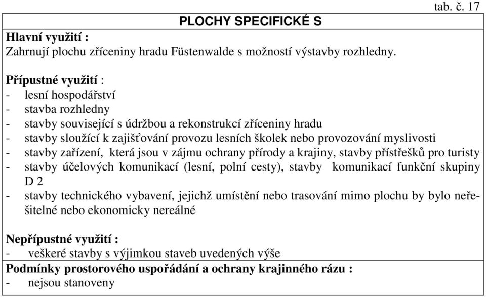 nebo provozování myslivosti - stavby zařízení, která jsou v zájmu ochrany přírody a krajiny, stavby přístřešků pro turisty - stavby účelových komunikací (lesní,