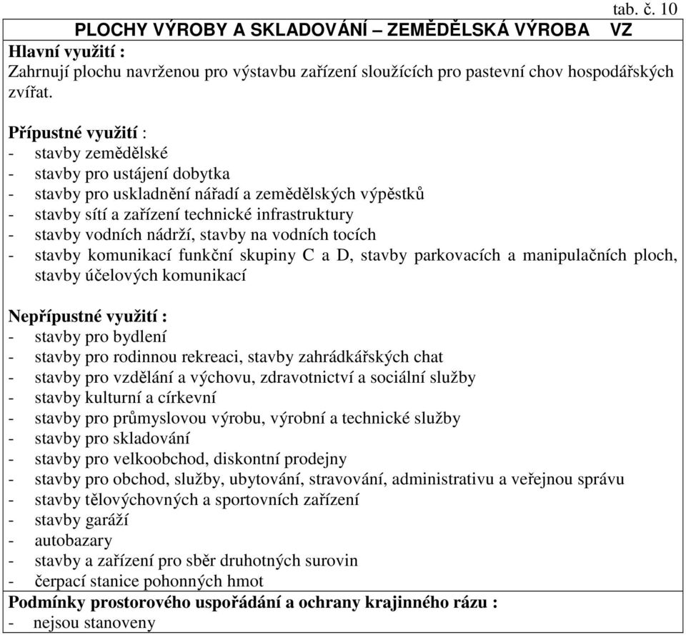 stavby parkovacích a manipulačních ploch, stavby účelových komunikací - stavby pro bydlení - stavby pro rodinnou rekreaci, stavby zahrádkářských chat - stavby pro vzdělání a výchovu, zdravotnictví a