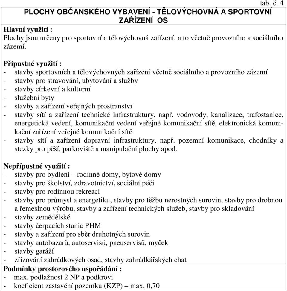 veřejných prostranství - stavby sítí a zařízení technické infrastruktury, např.