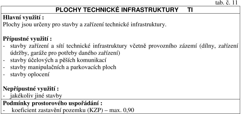 11 - stavby zařízení a sítí technické infrastruktury včetně provozního zázemí (dílny, zařízení