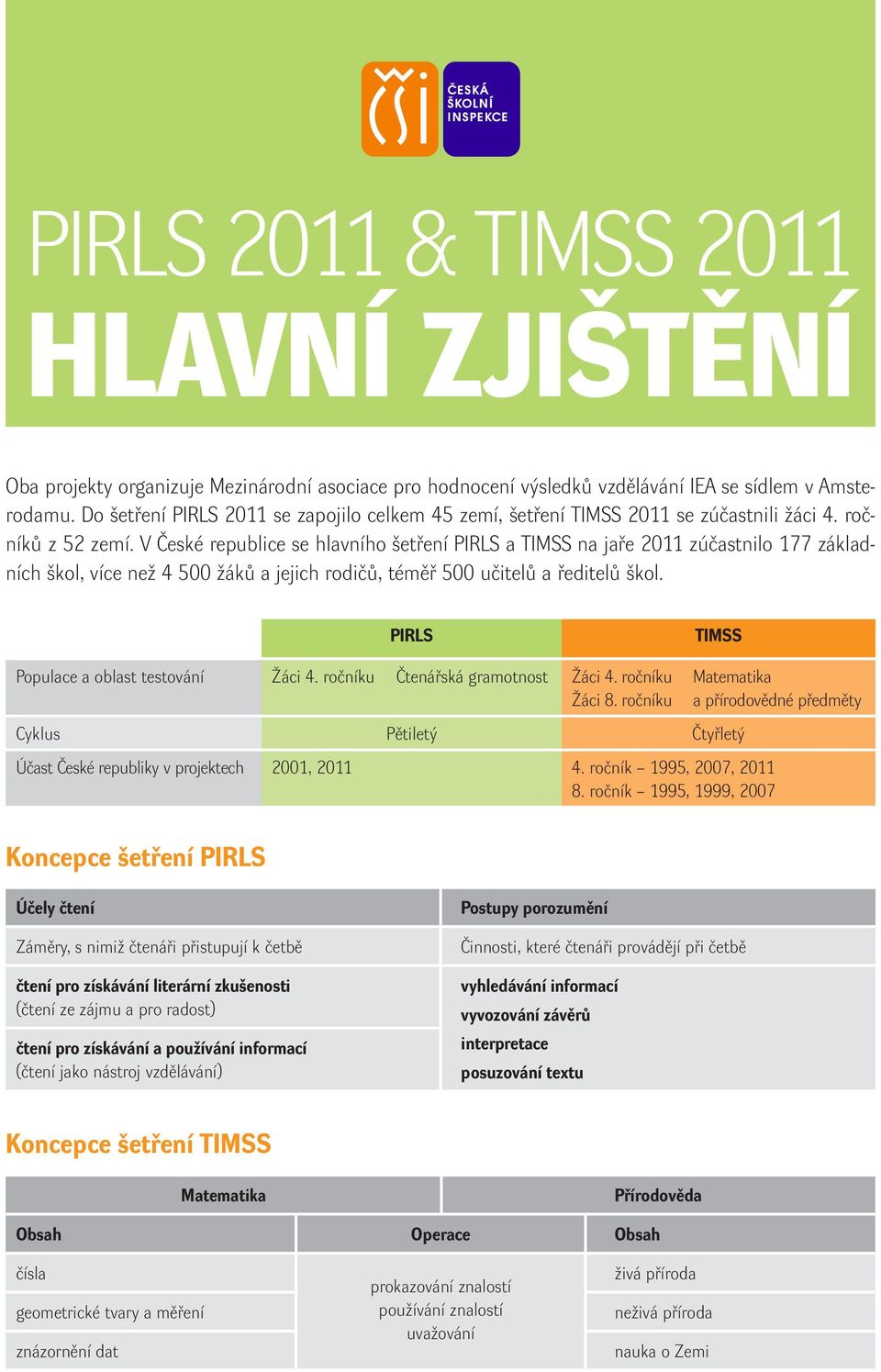 V České republice se hlavního šetření PIRLS a TIMSS na jaře 2011 zúčastnilo 177 základních škol, více než 4 500 žáků a jejich rodičů, téměř 500 učitelů a ředitelů škol.