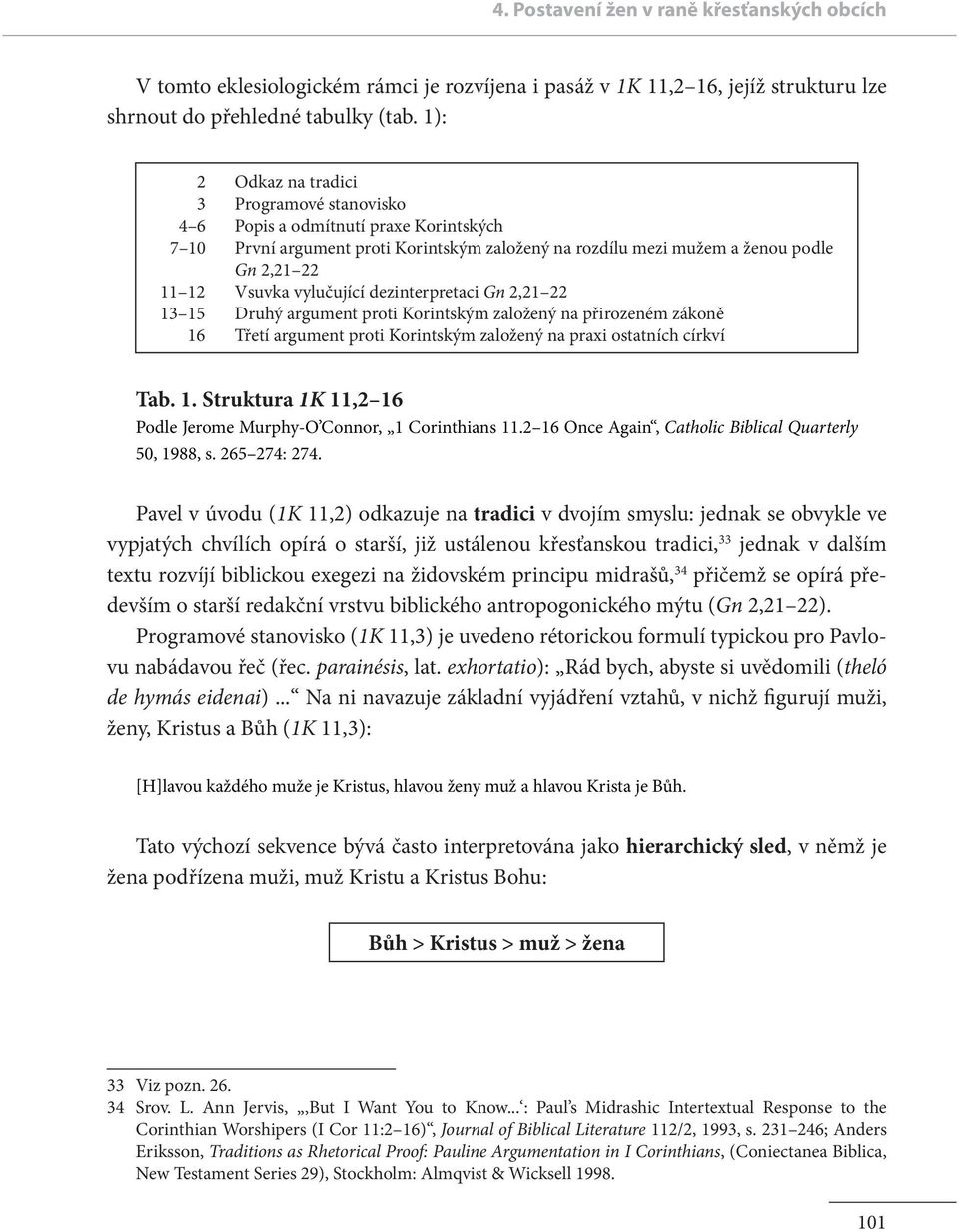 vylučující dezinterpretaci Gn 2,21 22 13 15 Druhý argument proti Korintským založený na přirozeném zákoně 16 Třetí argument proti Korintským založený na praxi ostatních církví Tab. 1. Struktura 1K 11,2 16 Podle Jerome Murphy-O Connor, 1 Corinthians 11.