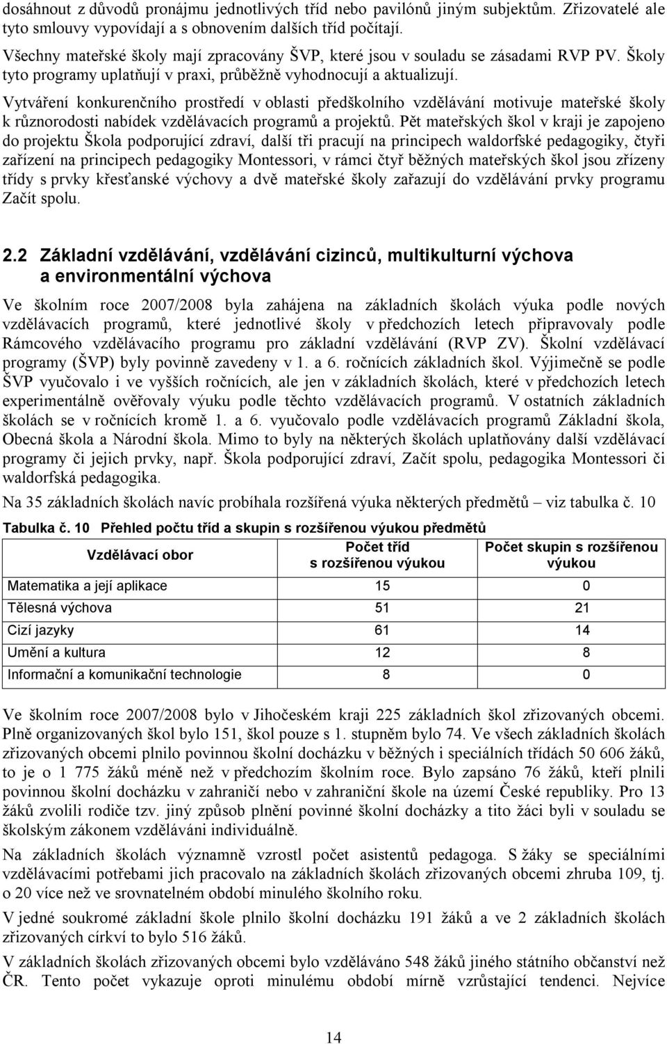 Vytváření konkurenčního prostředí v oblasti předškolního vzdělávání motivuje mateřské školy k různorodosti nabídek vzdělávacích programů a projektů.