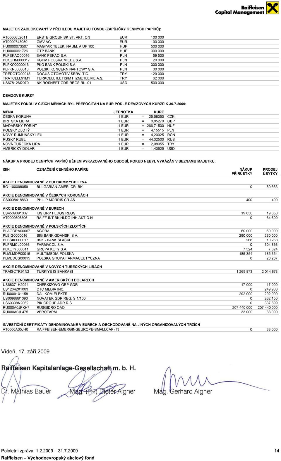 A. PLN 30 000 TREDOTO00013 DOGUS OTOMOTIV SERV. TIC. TRY 129 000 TRATCELL91M1 TURKCELL ILETISIM HIZMETLERIE A.S. TRY 62 000 US67812M2070 NK ROSNEFT GDR REGS RL -01 USD 500 000 DEVIZOVÉ KURZY MAJETEK FONDU V CIZÍCH MĚNÁCH BYL PŘEPOČÍTÁN NA EUR PODLE DEVIZOVÝCH KURZŮ K 30.
