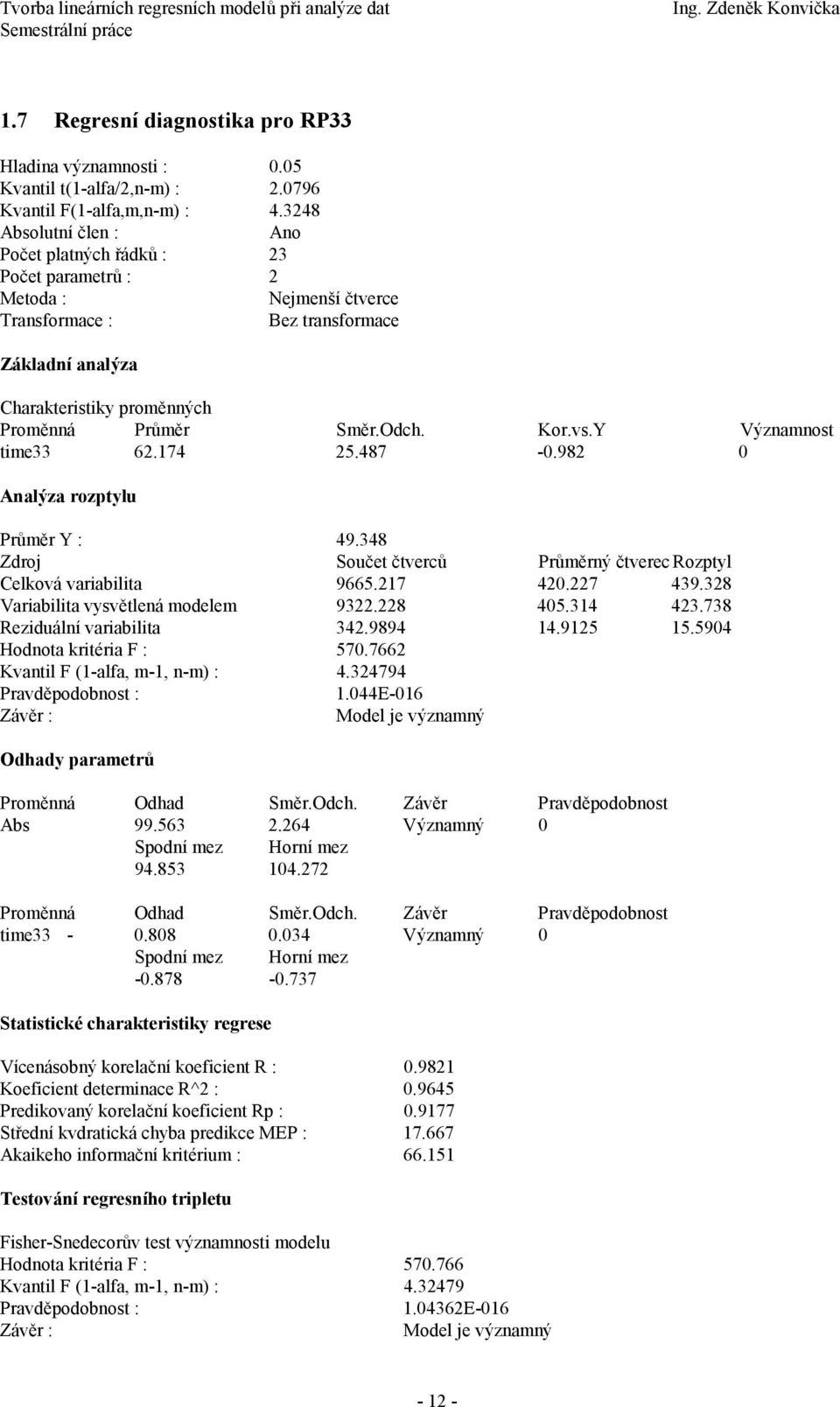 Kor.vs.Y Významnost time33 62.174 25.487-0.982 0 Analýza rozptylu Průměr Y : 49.348 Zdroj Součet čtverců Průměrný čtverecrozptyl Celková variabilita 9665.217 420.227 439.