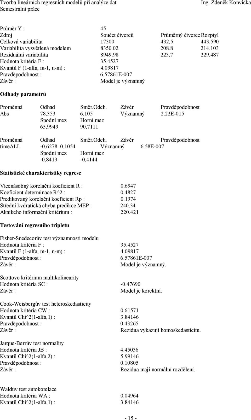 105 Významný 2.22E-015 Spodní mez Horní mez 65.9949 90.7111 Proměnná Odhad Směr.Odch. Závěr Pravděpodobnost timeall -0.6278 0.1054 Významný 6.58E-007 Spodní mez Horní mez -0.8413-0.