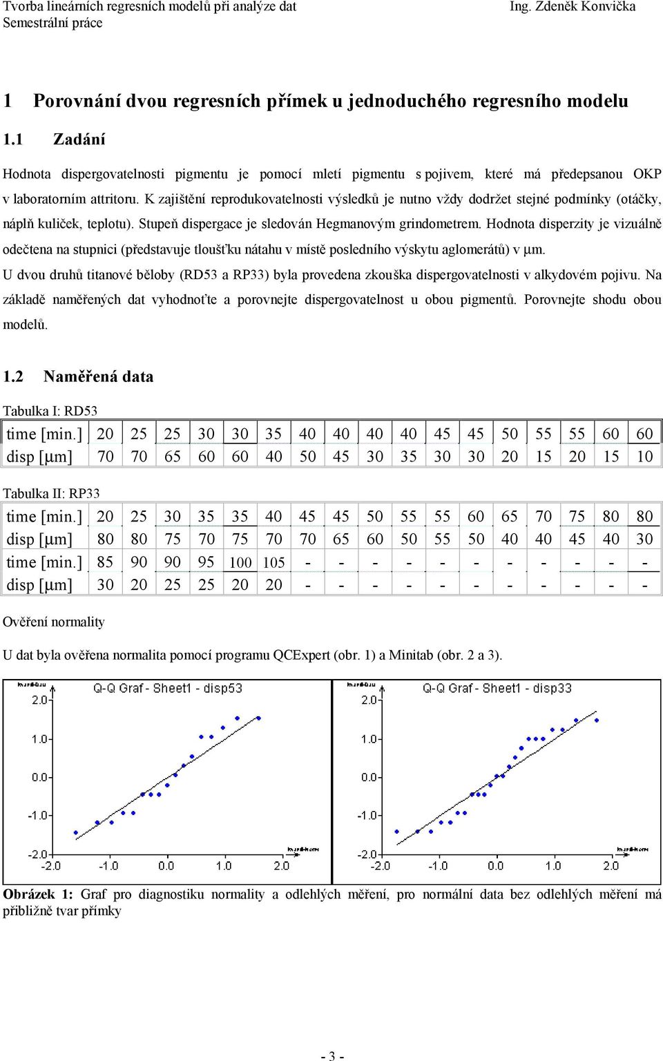 K zajištění reprodukovatelnosti výsledků je nutno vždy dodržet stejné podmínky (otáčky, náplň kuliček, teplotu). Stupeň dispergace je sledován Hegmanovým grindometrem.