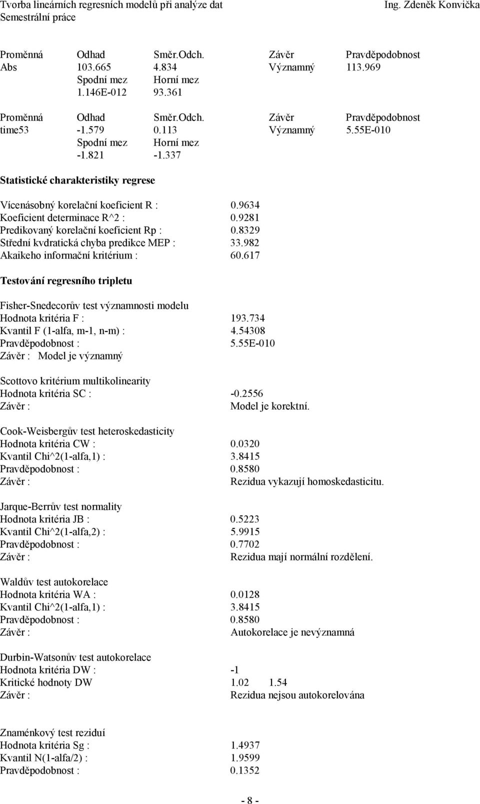 8329 Střední kvdratická chyba predikce MEP : 33.982 Akaikeho informační kritérium : 60.617 Testování regresního tripletu Fisher-Snedecorův test významnosti modelu Hodnota kritéria F : 193.