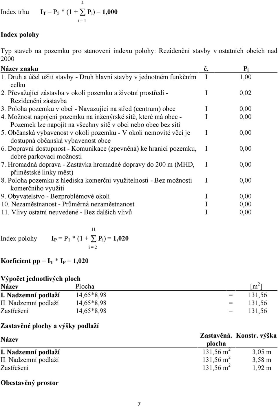 Poloha pozemku v obci - Navazující na střed (centrum) obce I 0,00 4.