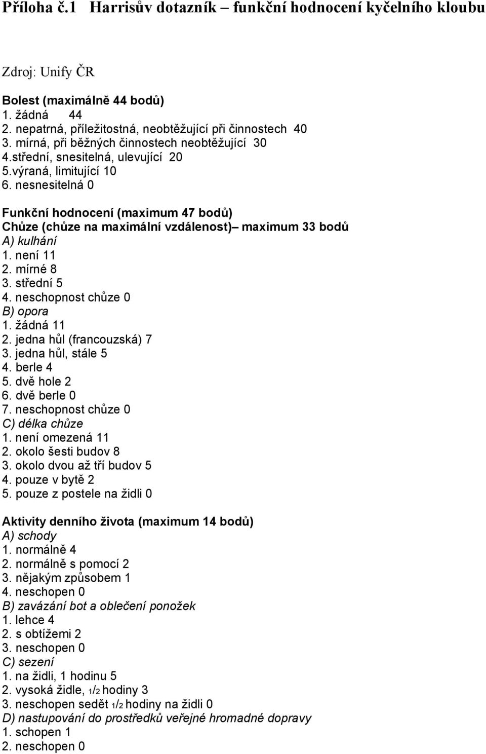 nesnesitelná 0 Funkční hodnocení (maximum 47 bodů) Chůze (chůze na maximální vzdálenost) maximum 33 bodů A) kulhání 1. není 11 2. mírné 8 3. střední 5 4. neschopnost chůze 0 B) opora 1. žádná 11 2.