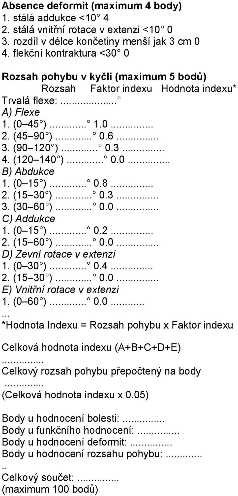 .. 0.0... B) Abdukce 1. (0 15 )... 0.8... 2. (15 30 )... 0.3... 3. (30 60 )... 0.0... C) Addukce 1. (0 15 )... 0.2... 2. (15 60 )... 0.0... D) Zevní rotace v extenzi 1. (0 30 )... 0.4... 2. (15 30 )... 0.0... E) Vnitřní rotace v extenzi 1.