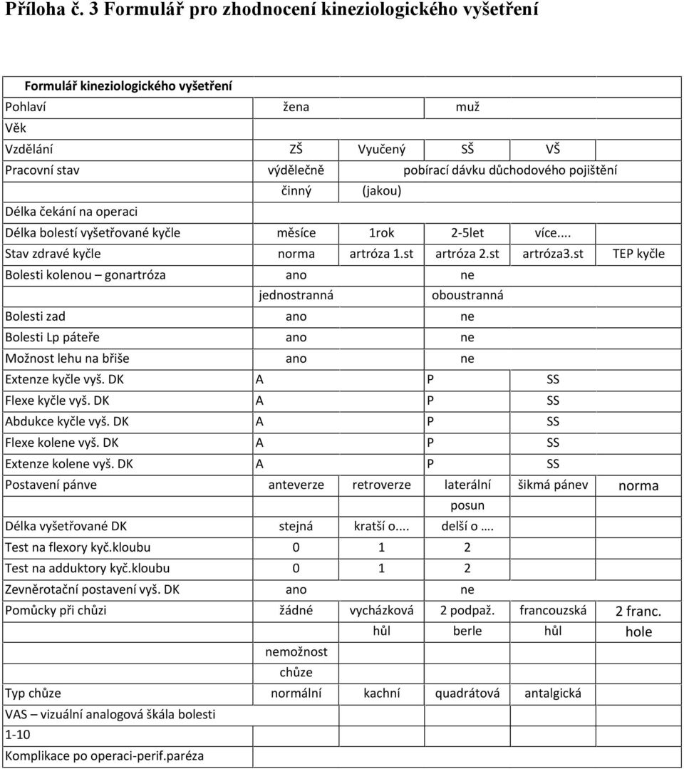 Délka čekání na operaci činný (jakou) Délka bolestí vyšetřované kyčle měsíce 1rok 2-5let více... Stav zdravé kyčle norma artróza 1.st artróza 2.st artróza3.