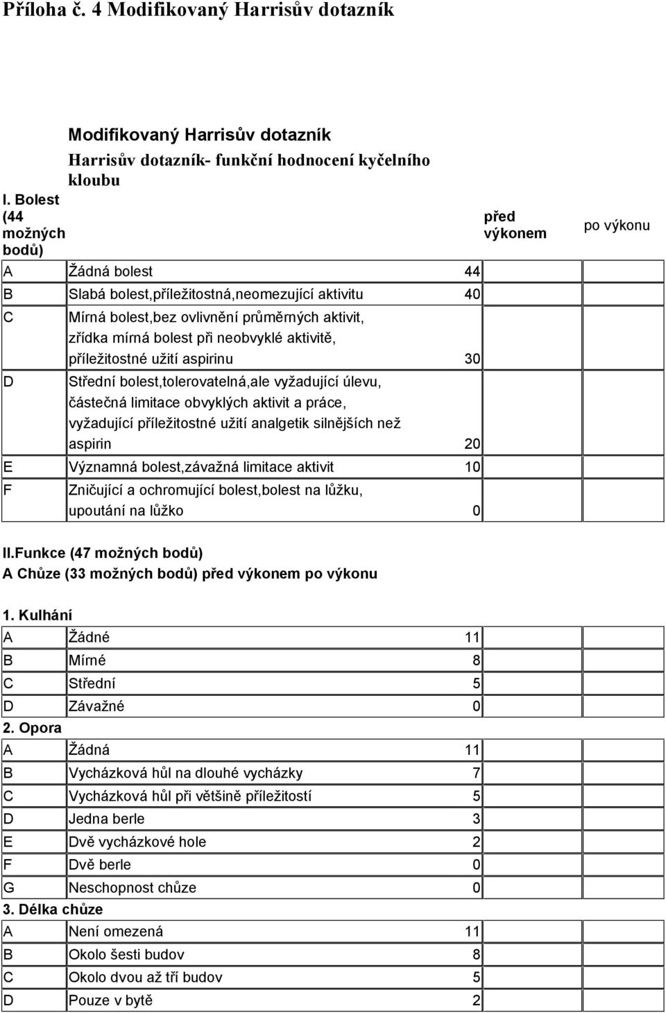 příležitostné užití aspirinu 30 Střední bolest,tolerovatelná,ale vyžadující úlevu, částečná limitace obvyklých aktivit a práce, vyžadující příležitostné užití analgetik silnějších než aspirin 20 E