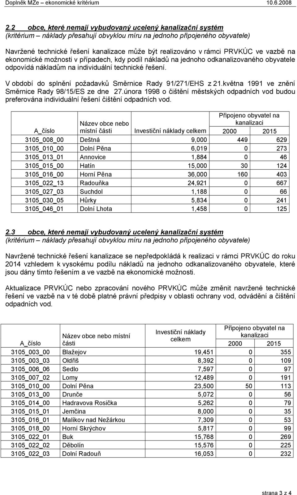 rámci PRVKÚC ve vazbě na ekonomické možnosti v případech, kdy podíl nákladů na jednoho odkanalizovaného obyvatele odpovídá nákladům na individuální technické řešení.