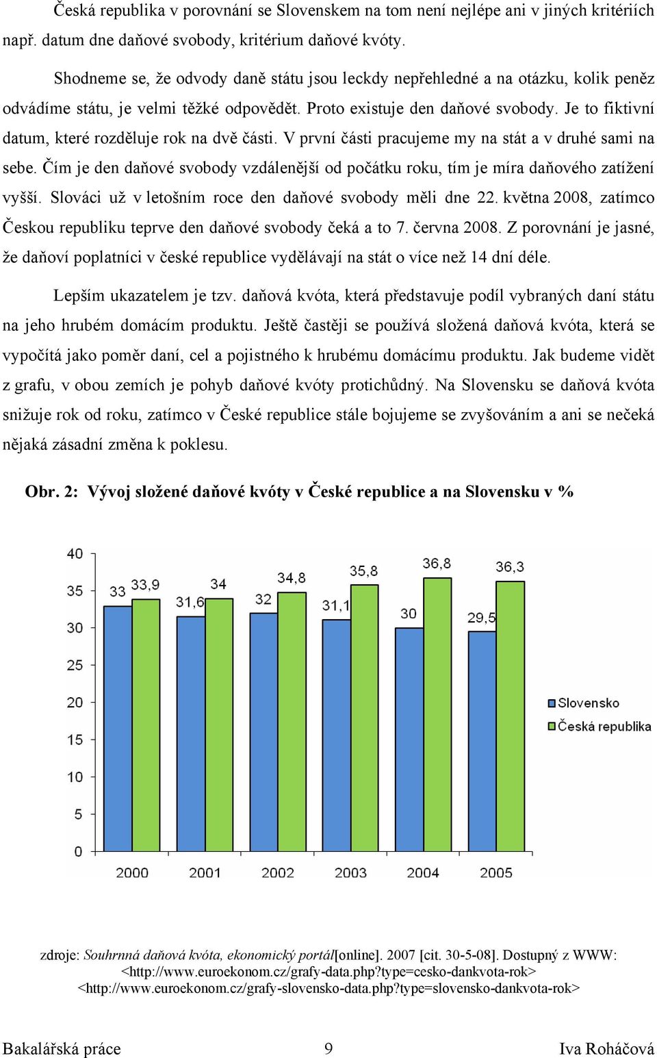 Je to fiktivní datum, které rozděluje rok na dvě části. V první části pracujeme my na stát a v druhé sami na sebe.