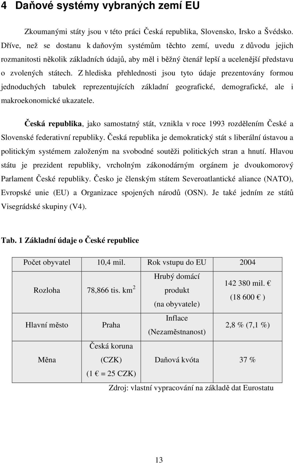 Z hlediska přehlednosti jsou tyto údaje prezentovány formou jednoduchých tabulek reprezentujících základní geografické, demografické, ale i makroekonomické ukazatele.