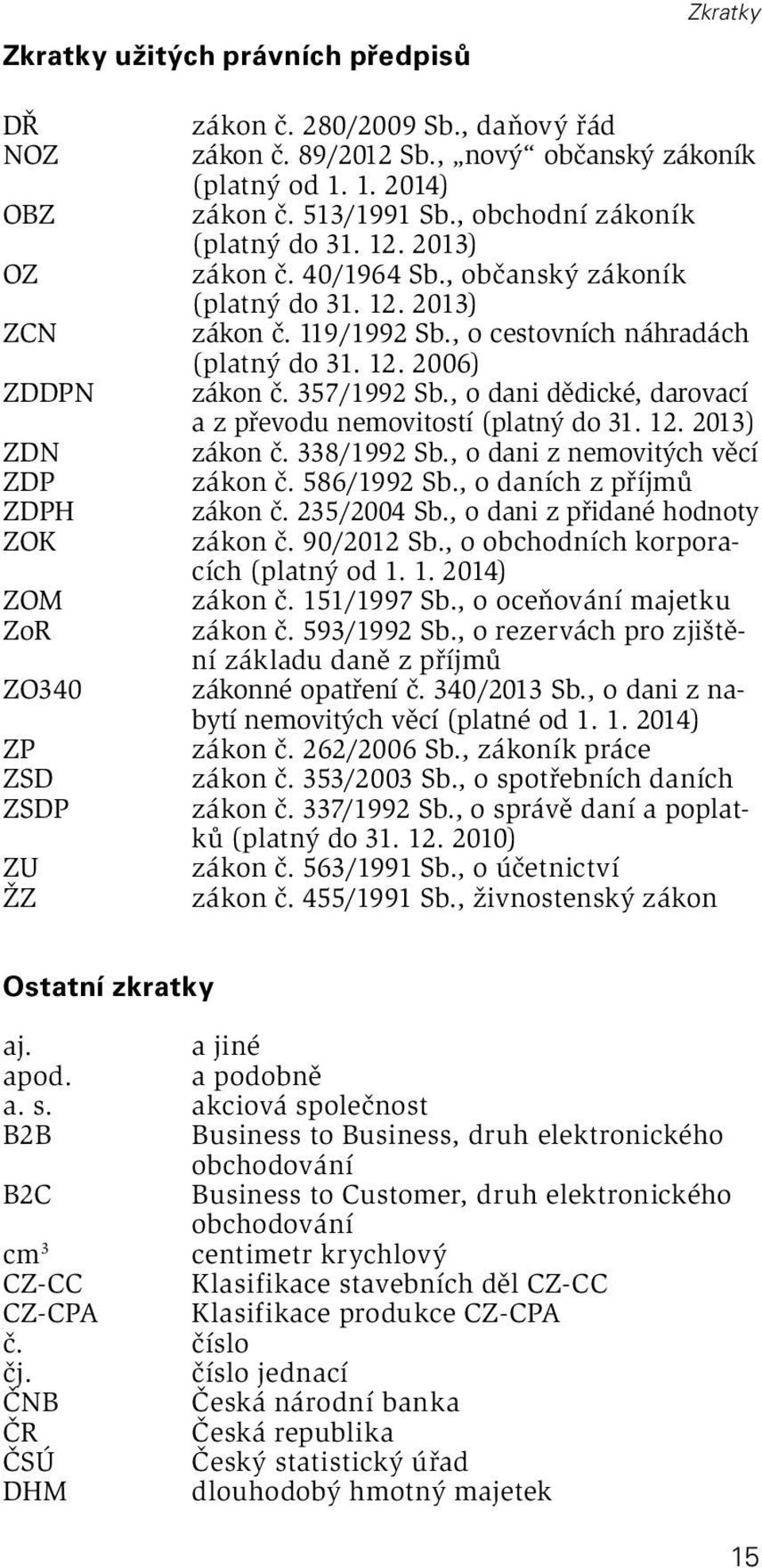 , o cestovních náhradách (platný do 31. 12. 2006) zákon č. 357/1992 Sb., o dani dědické, darovací a z převodu nemovitostí (platný do 31. 12. 2013) zákon č. 338/1992 Sb.