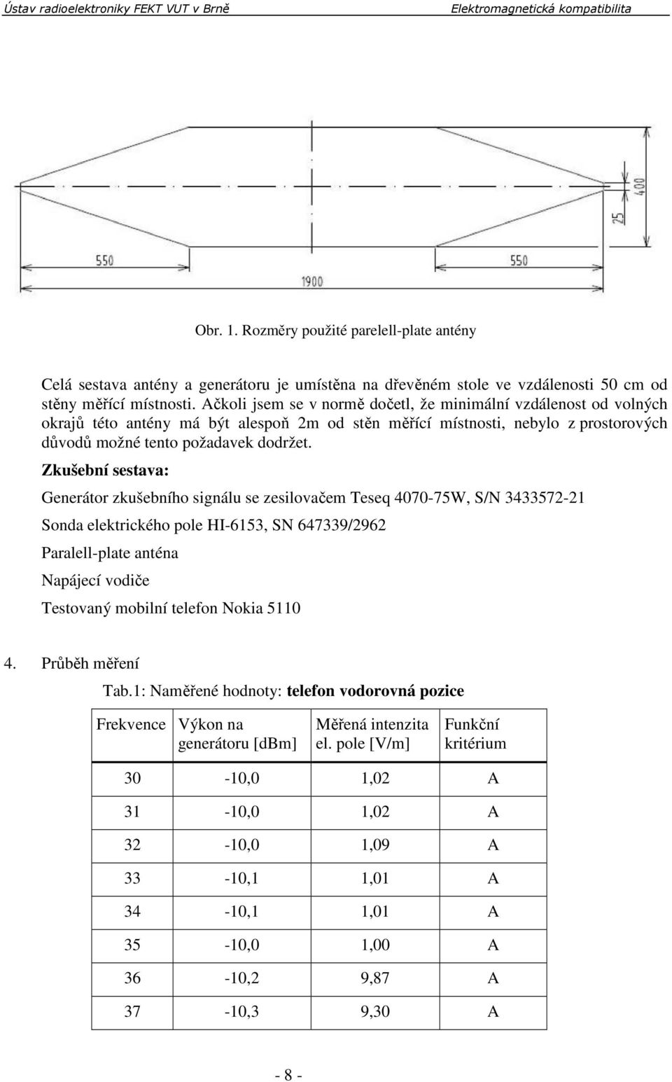 Zkušební sestava: Generátor zkušebního signálu se zesilovačem Teseq 4070-75W, S/N 3433572-21 Sonda elektrického pole HI-6153, SN 647339/2962 Paralell-plate anténa Napájecí vodiče Testovaný mobilní