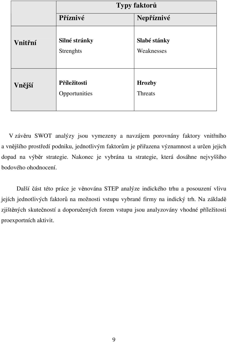 Nakonec je vybrána ta strategie, která dosáhne nejvyššího bodového ohodnocení.