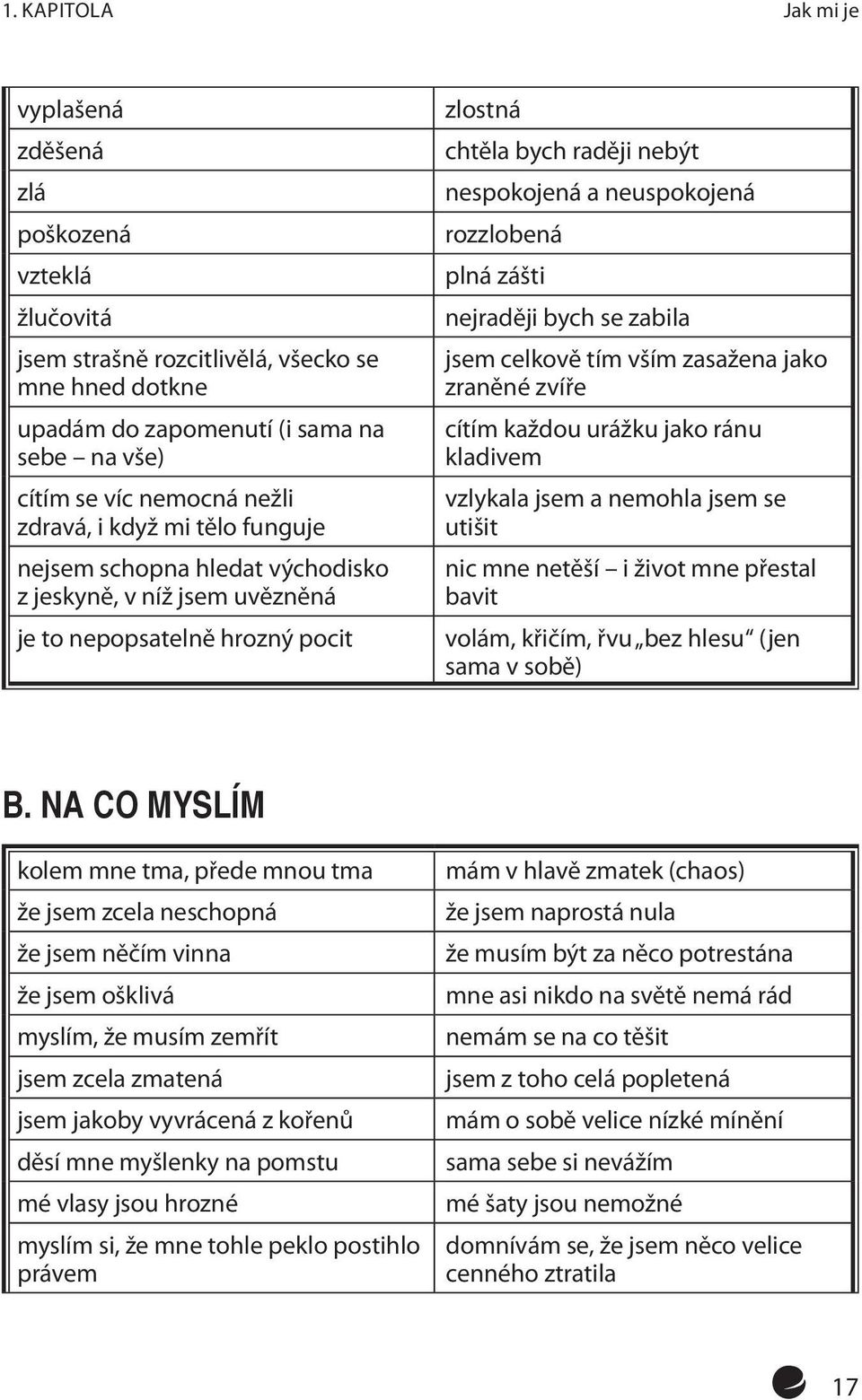 plná zášti nejraději bych se zabila jsem celkově tím vším zasažena jako zraněné zvíře cítím každou urážku jako ránu kladivem vzlykala jsem a nemohla jsem se utišit nic mne netěší i život mne přestal