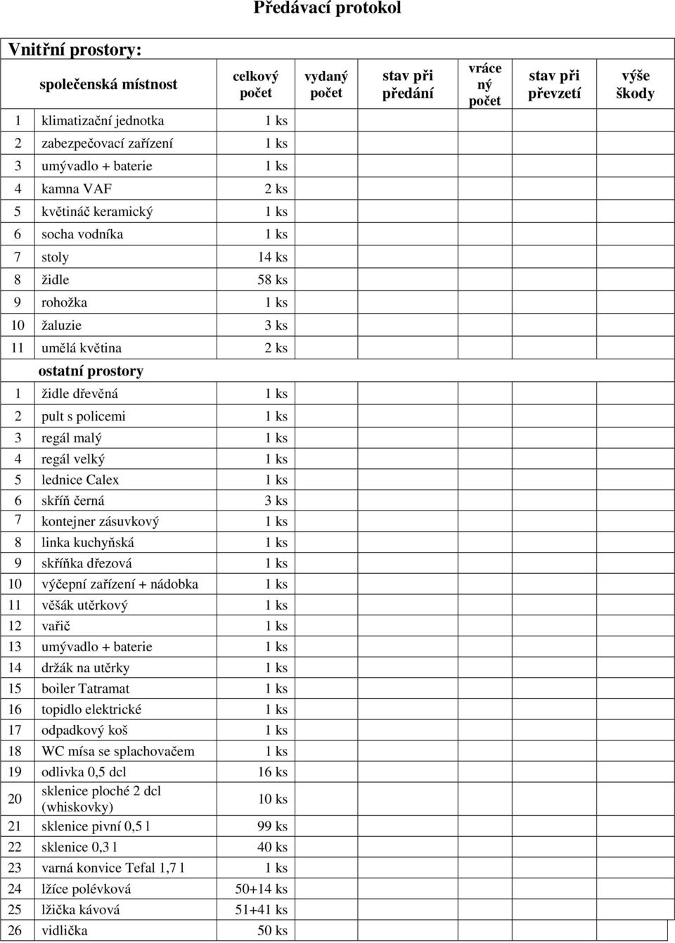 židle dřevěná 1 ks 2 pult s policemi 1 ks 3 regál malý 1 ks 4 regál velký 1 ks 5 lednice Calex 1 ks 6 skříň černá 3 ks 7 kontejner zásuvkový 1 ks 8 linka kuchyňská 1 ks 9 skříňka dřezová 1 ks 10