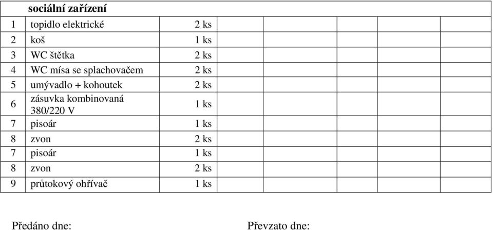 zásuvka kombinovaná 380/220 V 1 ks 7 pisoár 1 ks 8 zvon 2 ks 7