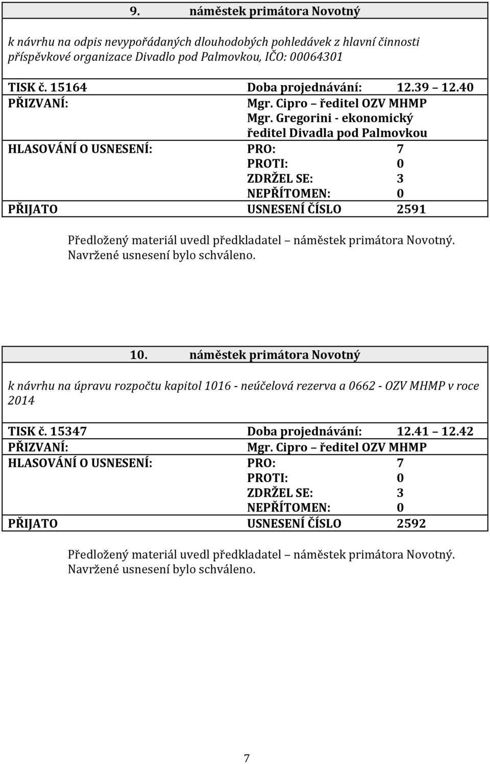 Gregorini - ekonomický ředitel Divadla pod Palmovkou HLASOVÁNÍ O USNESENÍ: PRO: 7 ZDRŽEL SE: 3 PŘIJATO USNESENÍ ČÍSLO 2591 Předložený materiál uvedl předkladatel náměstek primátora Novotný.