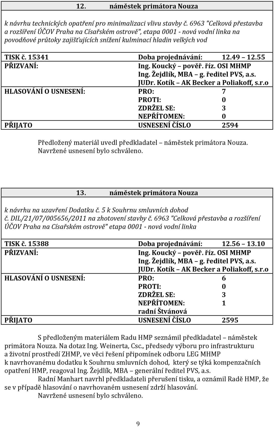 15341 Doba projednávání: 12.49 12.55 Ing. Koucký pověř. říz. OSI MHMP Ing. Žejdlík, MBA g. ředitel PVS, a.s. JUDr. Kotík AK Becker a Poliakoff, s.r.o HLASOVÁNÍ O USNESENÍ: PRO: 7 ZDRŽEL SE: 3 PŘIJATO USNESENÍ ČÍSLO 2594 Předložený materiál uvedl předkladatel náměstek primátora Nouza.