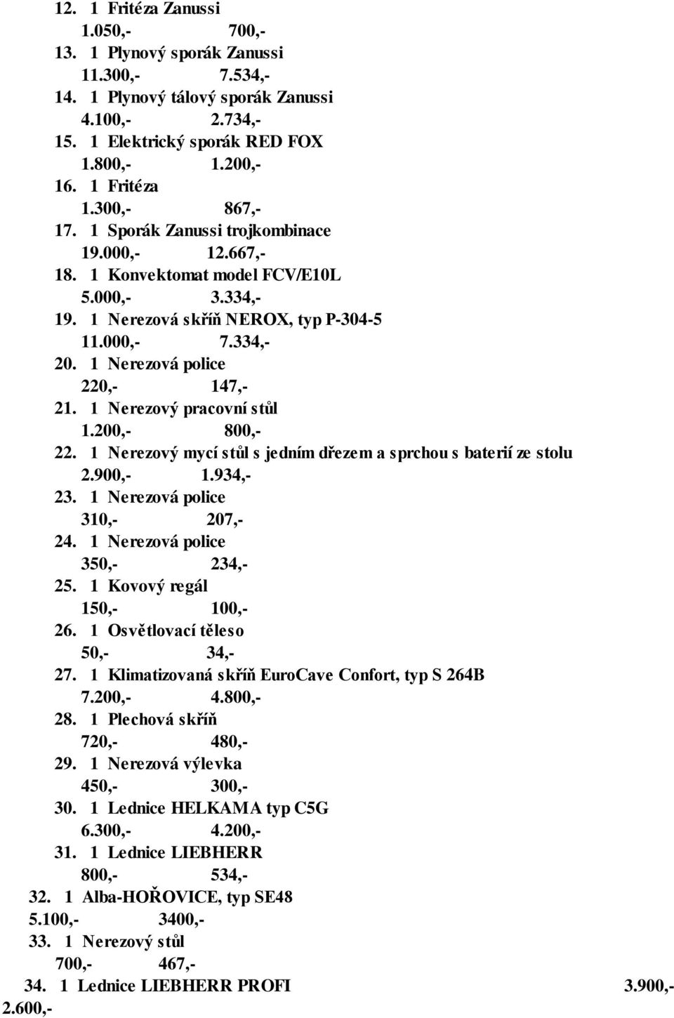 1 Nerezový pracovní stůl 1.2,- 8,- 22. 1 Nerezový mycí stůl s jedním dřezem a sprchou s baterií ze stolu 2.9,- 1.934,- 23. 1 Nerezová police 31,- 27,- 24. 1 Nerezová police 35,- 234,- 25.