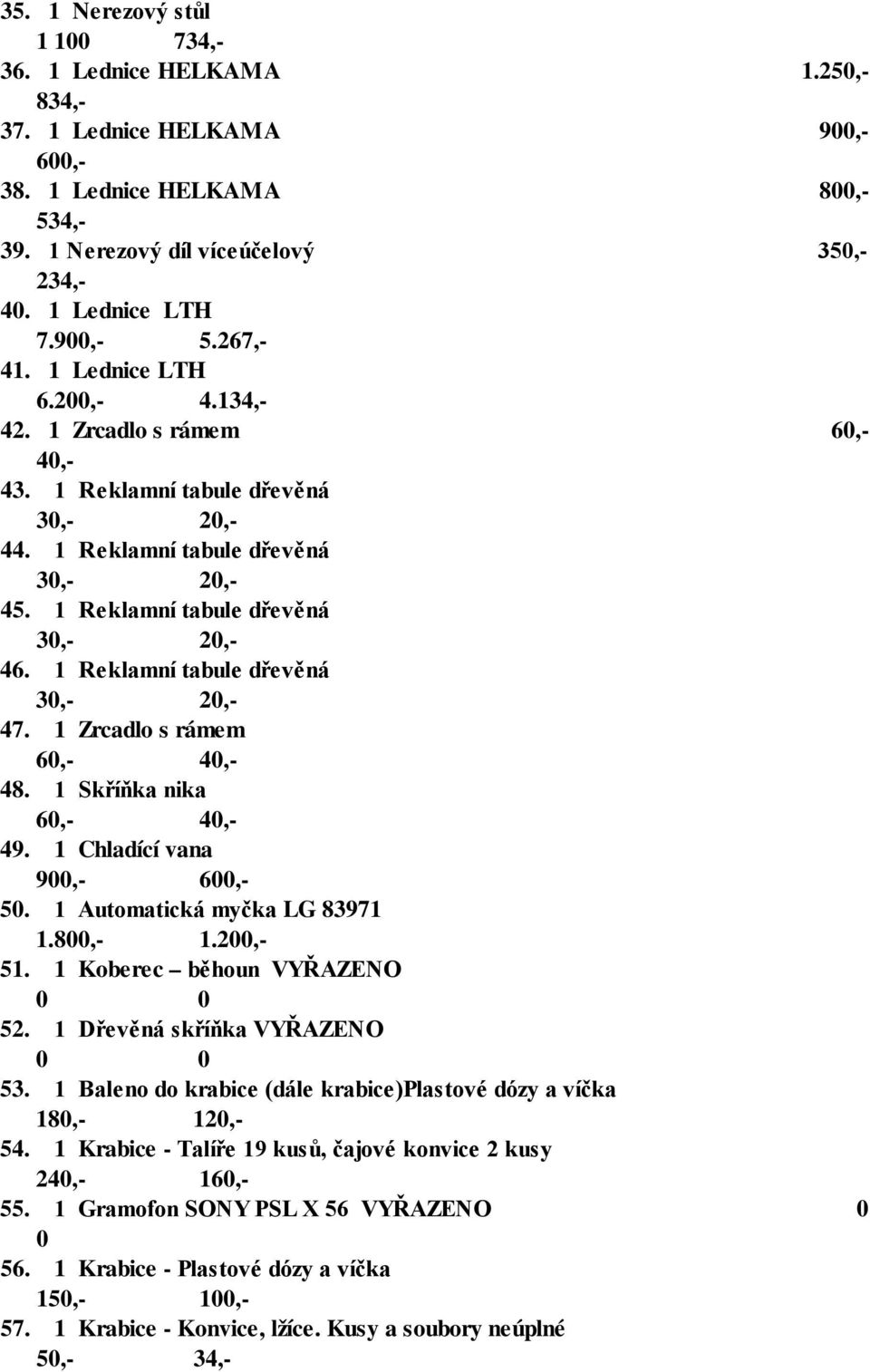 1 Reklamní tabule dřevěná 3,- 2,- 47. 1 Zrcadlo s rámem 6,- 4,- 48. 1 Skříňka nika 6,- 4,- 49. 1 Chladící vana 9,- 6,- 5. 1 Automatická myčka LG 83971 1.8,- 1.2,- 51. 1 Koberec běhoun VYŘAZENO 52.