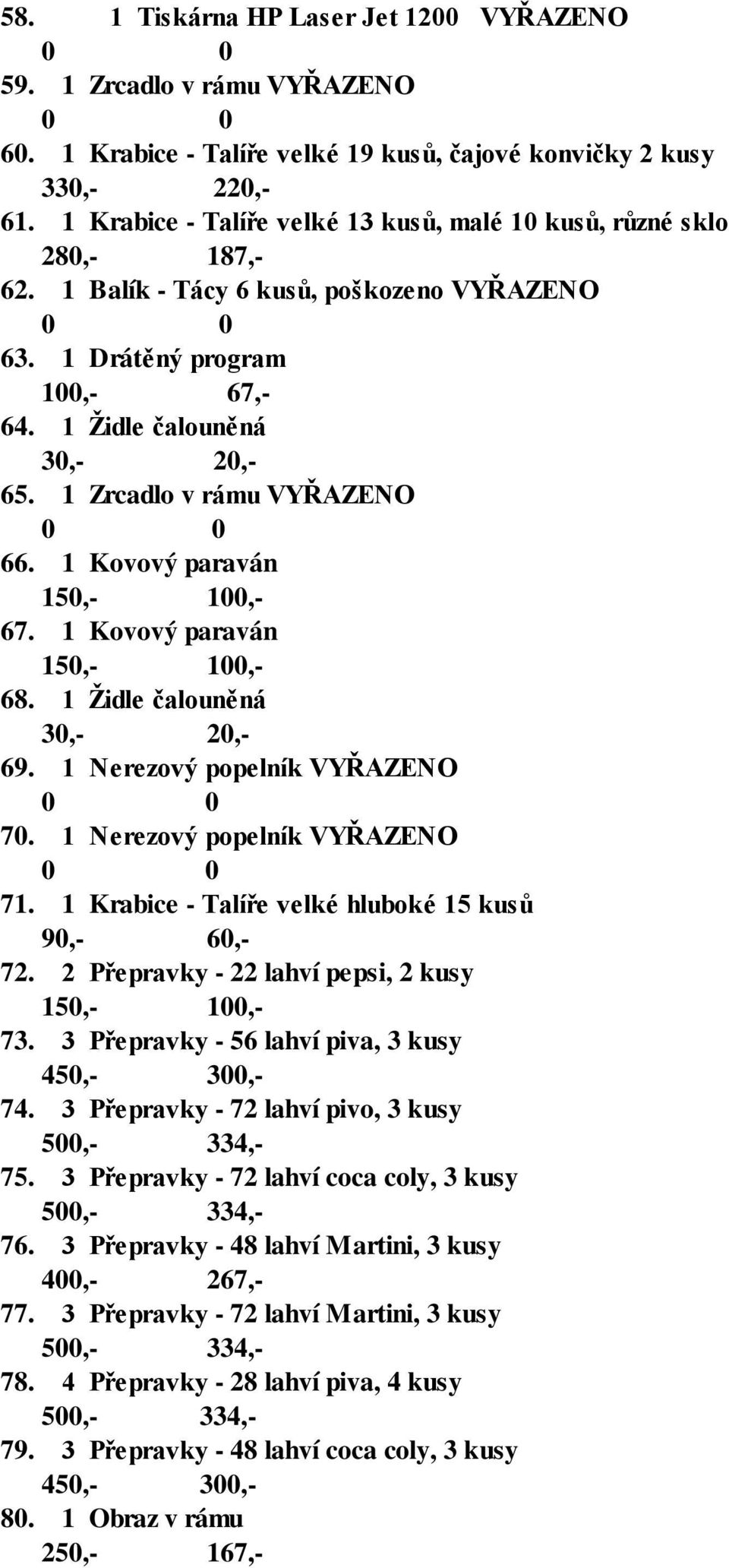 1 Zrcadlo v rámu VYŘAZENO 66. 1 Kovový paraván 67. 1 Kovový paraván 68. 1 Židle čalouněná 3,- 2,- 69. 1 Nerezový popelník VYŘAZENO 7. 1 Nerezový popelník VYŘAZENO 71.