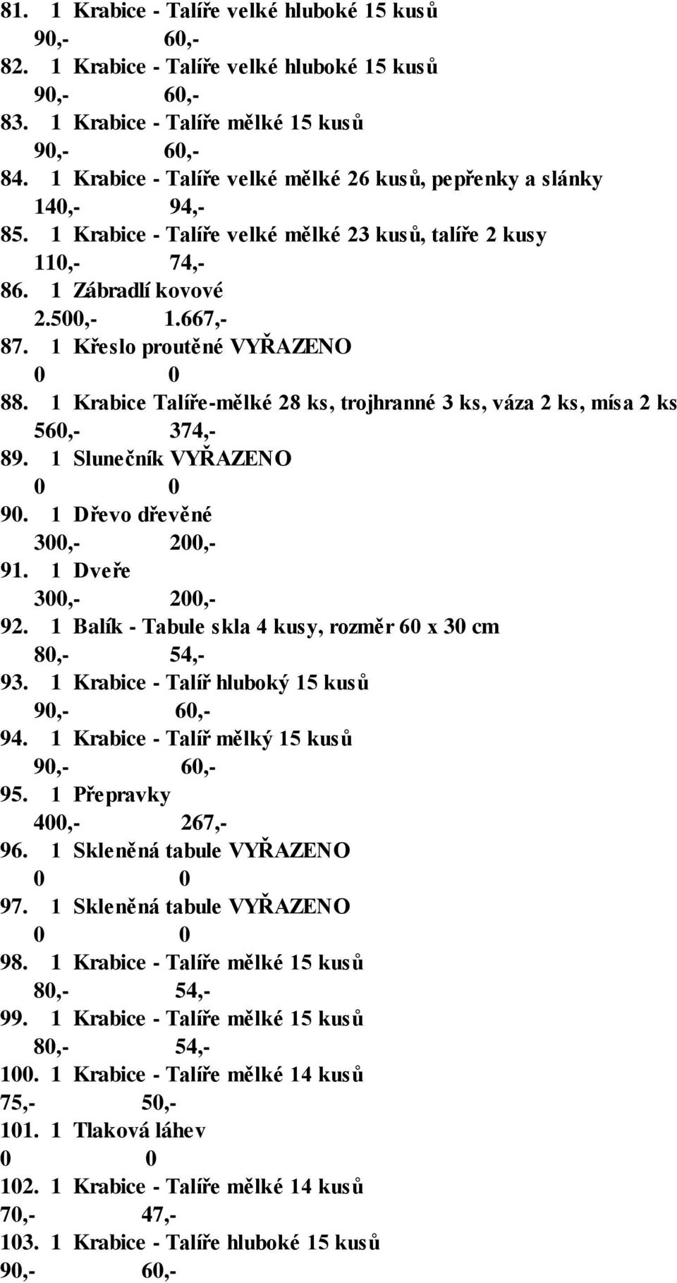 1 Křeslo proutěné VYŘAZENO 88. 1 Krabice Talíře-mělké 28 ks, trojhranné 3 ks, váza 2 ks, mísa 2 ks 56,- 374,- 89. 1 Slunečník VYŘAZENO 9. 1 Dřevo dřevěné 3,- 2,- 91. 1 Dveře 3,- 2,- 92.