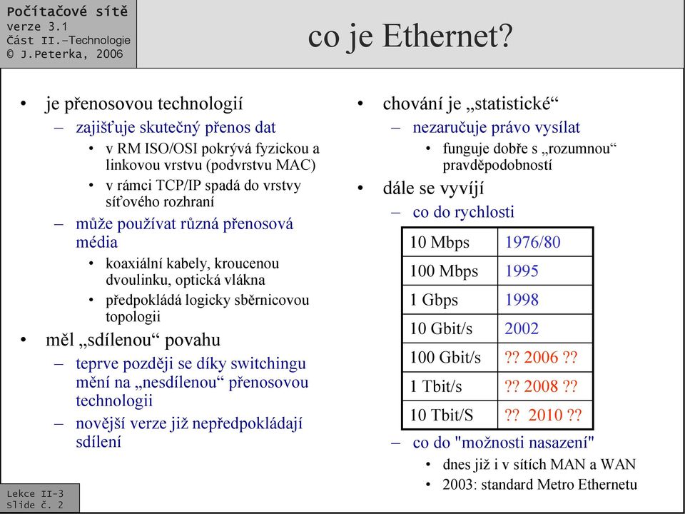 přenosová média koaxiální kabely, kroucenou dvoulinku, optická vlákna předpokládá logicky sběrnicovou topologii měl sdílenou povahu teprve později se díky switchingu mění na nesdílenou přenosovou