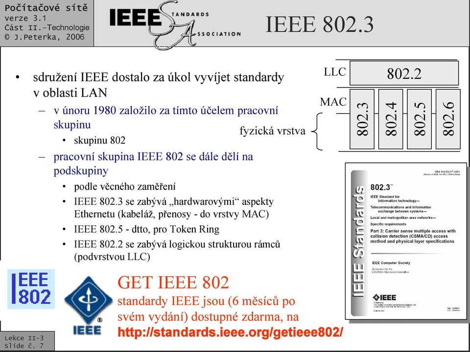 věcného zaměření IEEE 802.3 se zabývá hardwarovými aspekty Ethernetu (kabeláž, přenosy - do vrstvy MAC) IEEE 802.